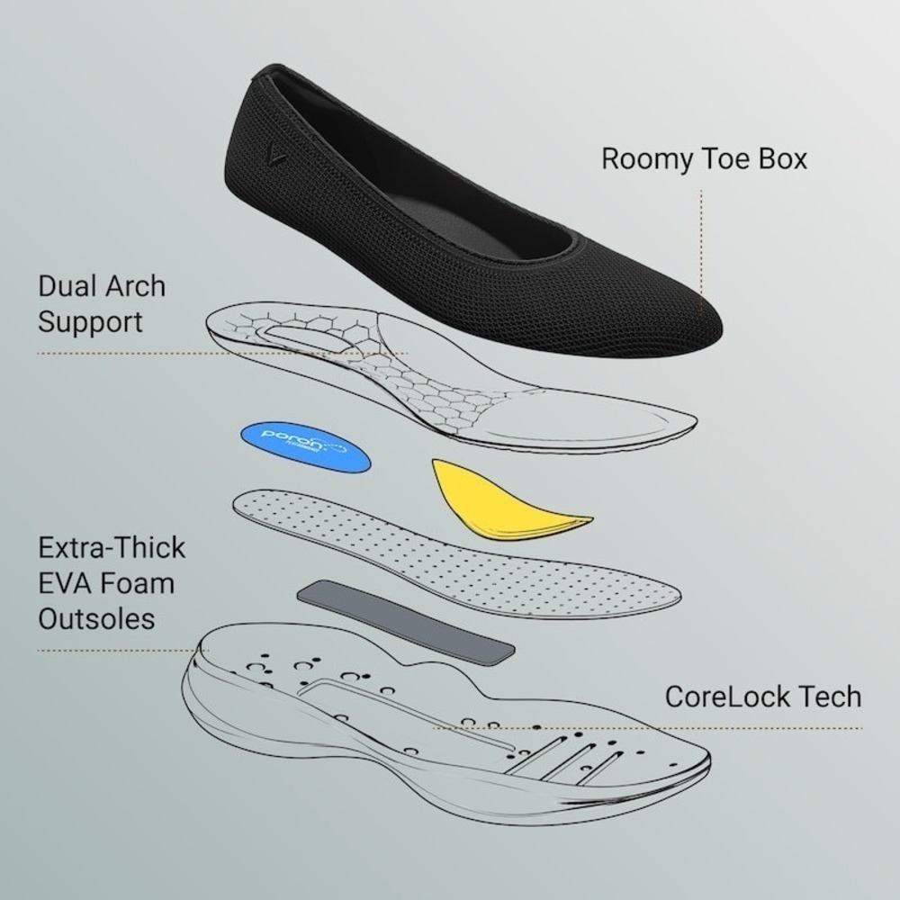 VIVAIA Comfortable Round Toe Water Resistant Flat Shoes Black size EU/39 US/8 - Picture 10 of 11
